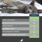 Thornell Cat Odor Off Concentrate