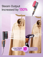 Drflash Portable Garment Steamer and Iron