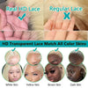 Blonde Body Wave Human Hair Wig