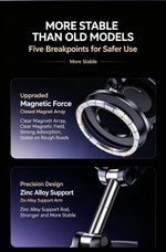Magnetic Car Mobile Phone Holder